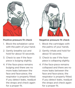How to check RPE using hands 